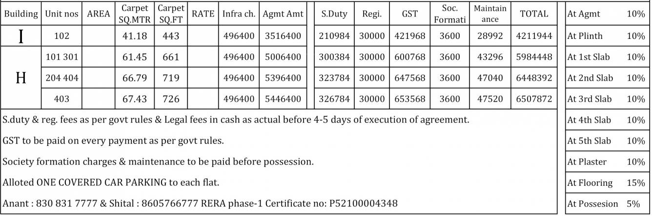 life-vishakha-phase-i Construction Linked Payment (CLP) Payment Plan
