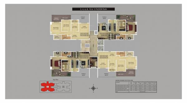  signare-c C Cluster Plan