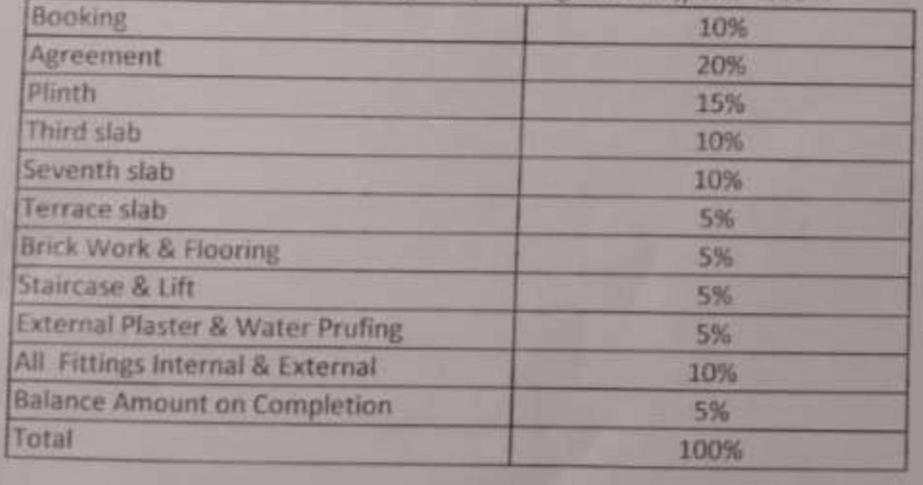 park-vista-phase-1 Construction Linked Payment (CLP) Payment Plan