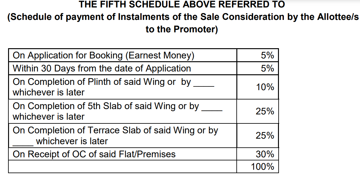34-park-estate Construction Linked Payment (CLP) Payment Plan