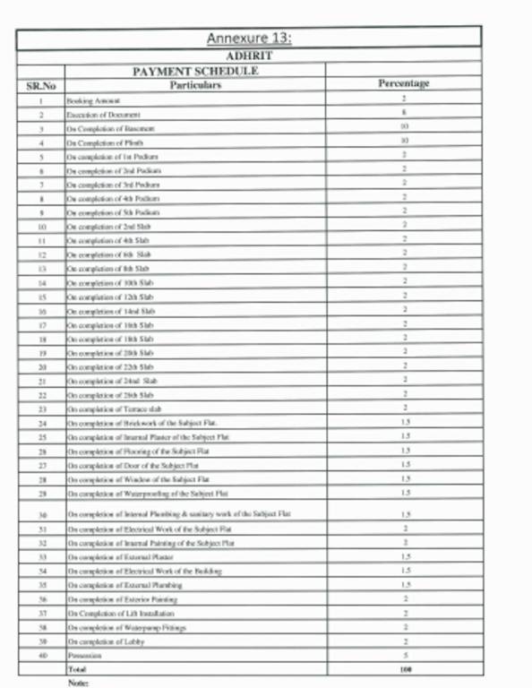 adhrit-towers Construction Linked Payment (CLP) Payment Plan