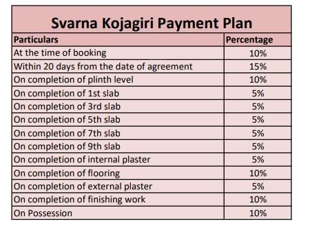  kojagiri Location Plan