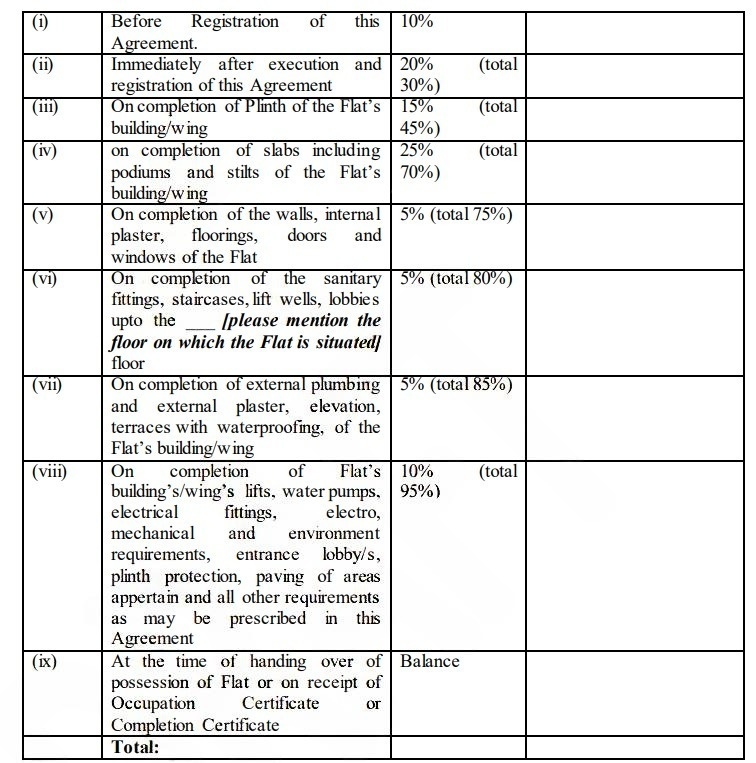 godrej-avenue-eleven-tower-a Construction Linked Payment (CLP) Payment Plan