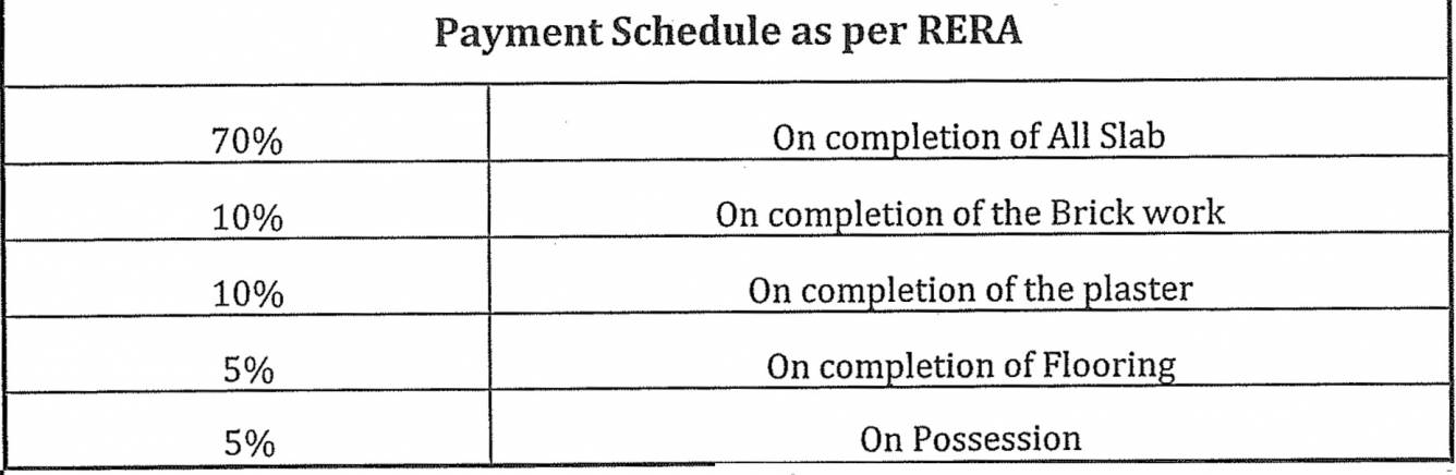 Images for Payment Plan of B G Radheya Payment Plan