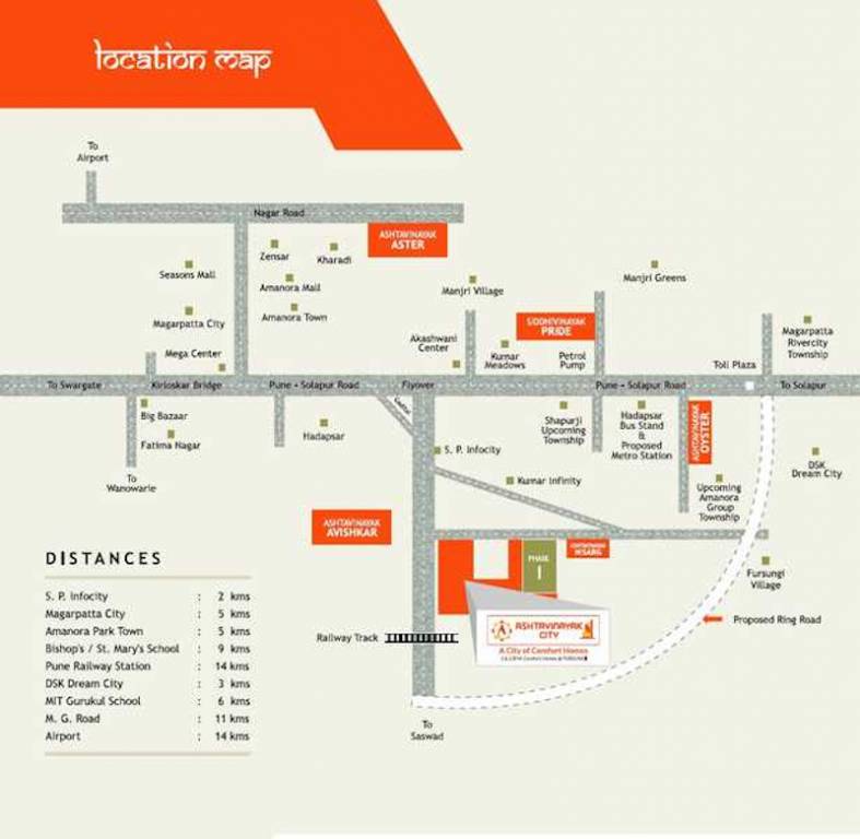  phase 1 Location Plan