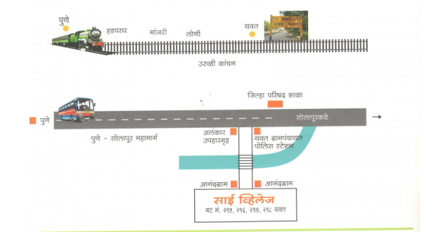  village-phase-1 Location Plan