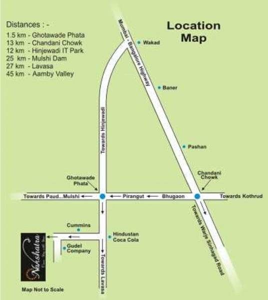  nakshatra Location Plan