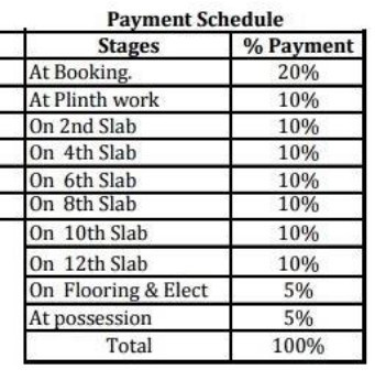 Payment Plan