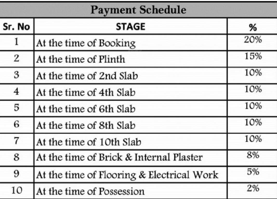 kalpavriksha-phase-2 Construction Linked Payment (CLP) Payment Plan