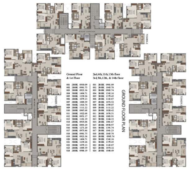  skysupreme Cluster Plan