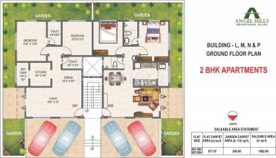 Cluster Plan angel-hills Cluster Plan