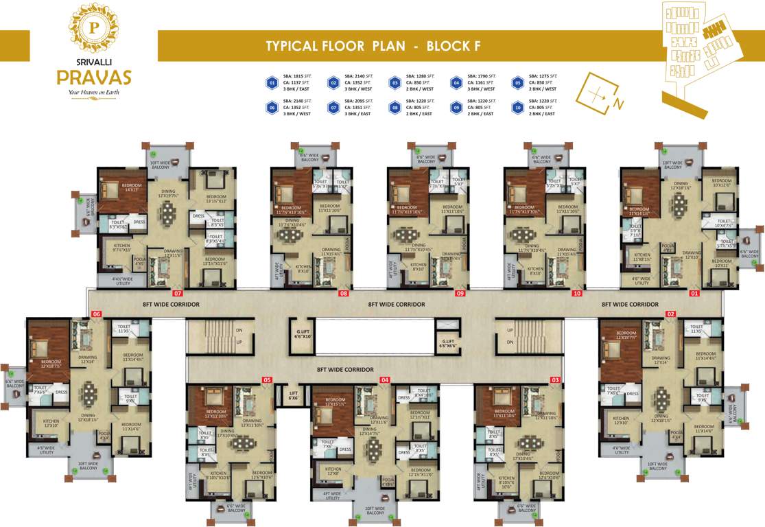 srivalli pravas Images for Cluster Plan of Undavalli Srivalli Pravas