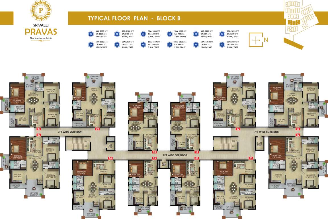 srivalli pravas Images for Cluster Plan of Undavalli Srivalli Pravas