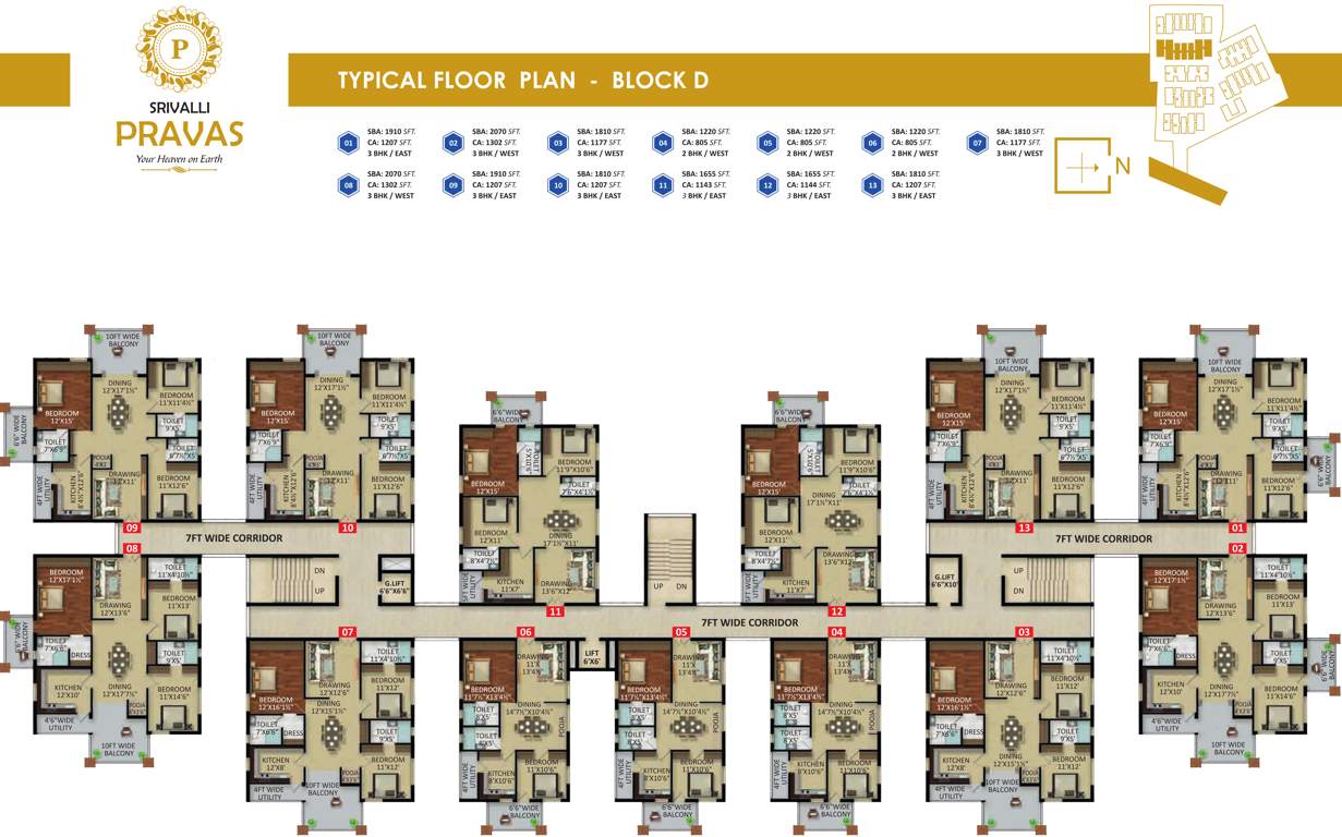 srivalli pravas Images for Cluster Plan of Undavalli Srivalli Pravas