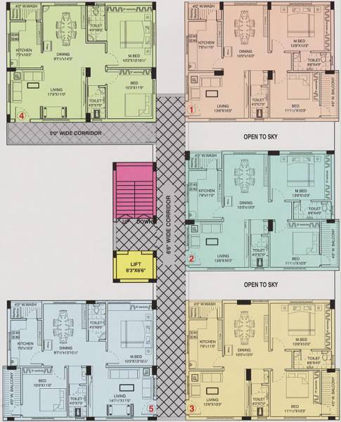 Images for Cluster Plan of VijaySurya Venkat Sai Gardens City