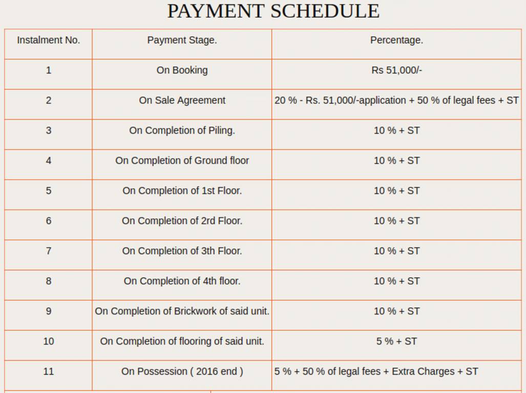 Images for Payment Plan of Magnolia Srijana Payment Plan