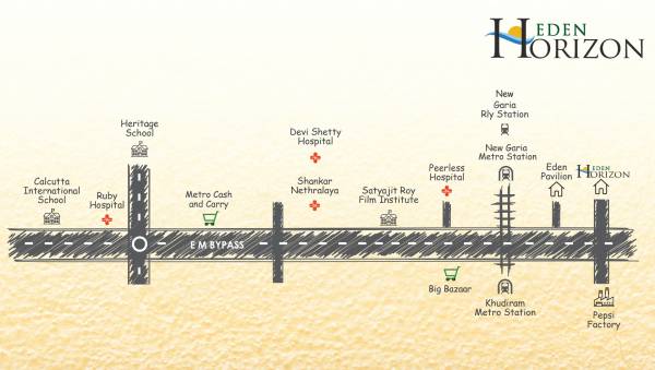 Images for Location Plan of Eden Horizon