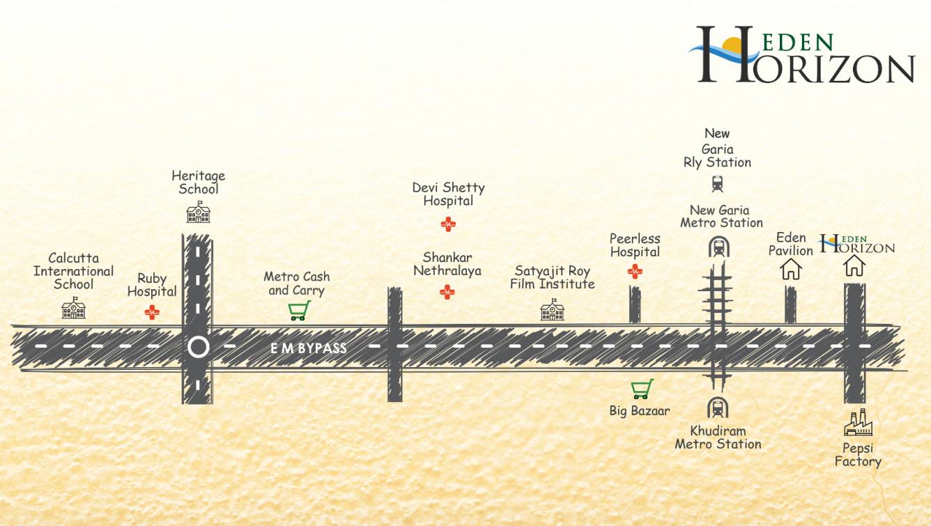 Images for Location Plan of Eden Horizon