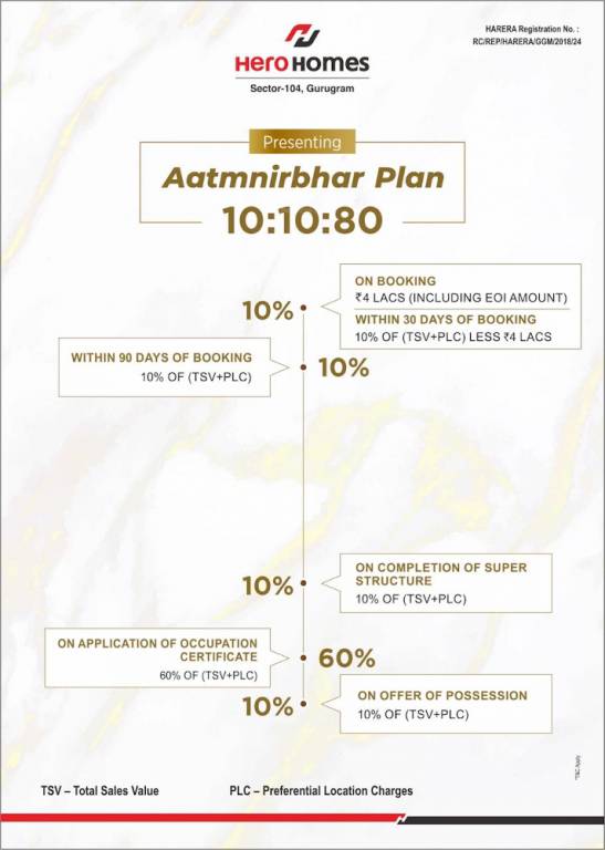 homes-gurgaon Time Linked Payment (TLP) Payment Plan