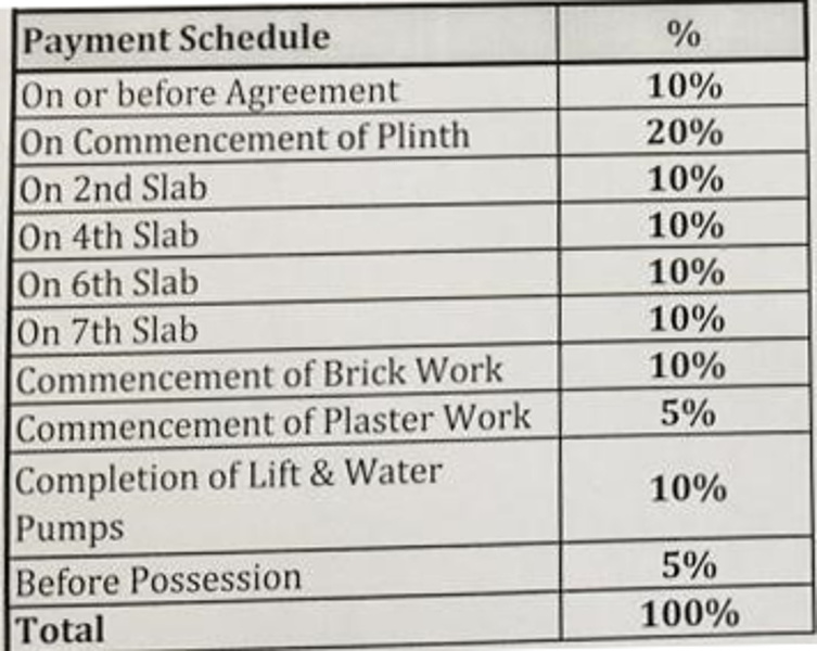 Images for paymentPlan Payment Plan