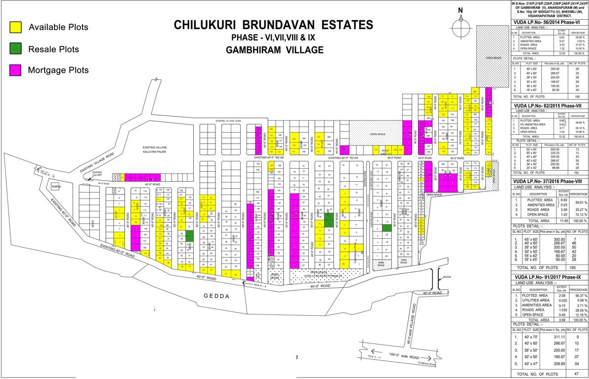 Images for Layout Plan of Chilukuri North Extension Water Front Project Phase VIII