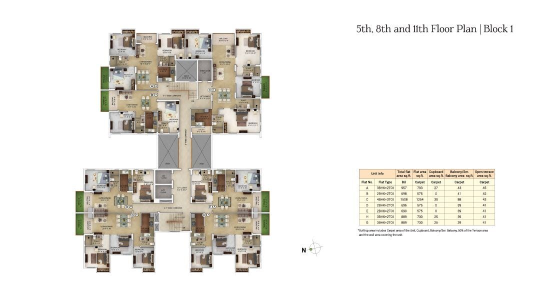  verve Block 1 Cluster Plan