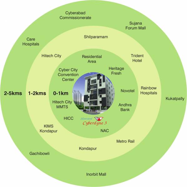 Images for Location Plan of Silversand Cyberdyne 3