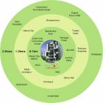 Images for Location Plan of Silversand Cyberdyne 3 Images for Location Plan of Silversand Cyberdyne 3