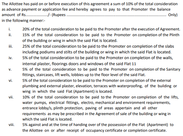 shreeji-iconic-phase-i Construction Linked Payment (CLP) Payment Plan