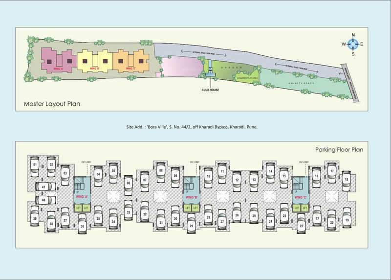  ville phase ii Master Plan