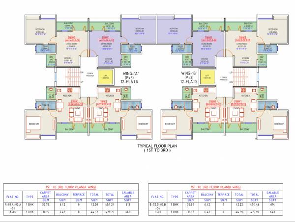  ahana A BUILDING Cluster Plan