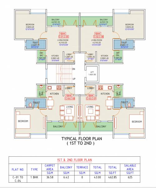  ahana C BUILDING Cluster Plan