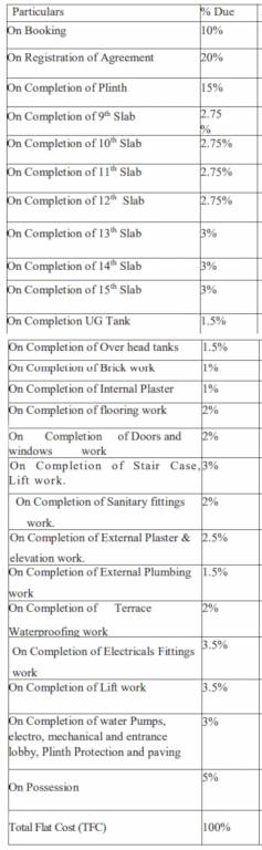 city-phase-ii-part-2 Construction Linked Payment (CLP) Payment Plan