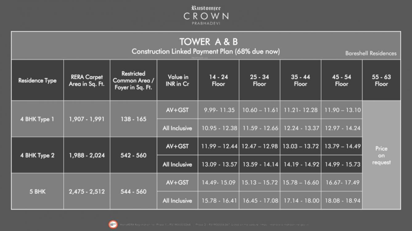 crown-phase-1 Construction Linked Payment (CLP) Payment Plan