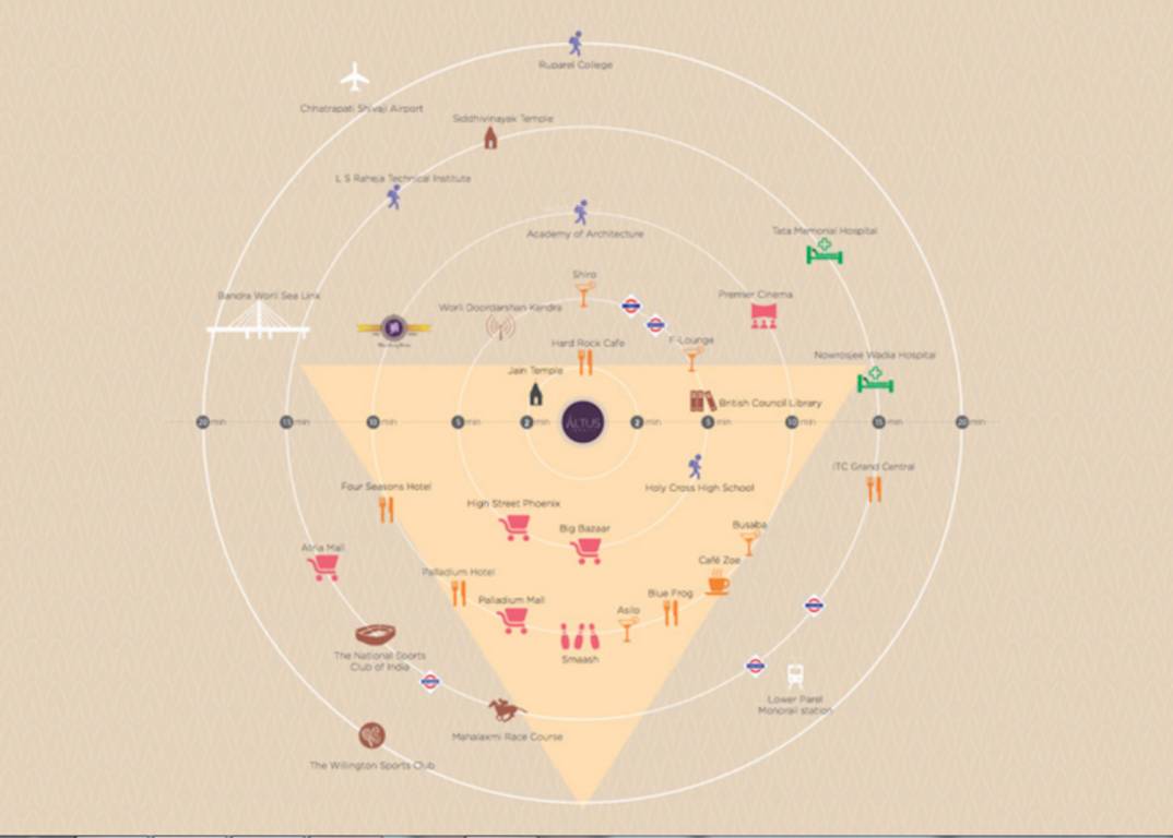  altus apartment Location Plan