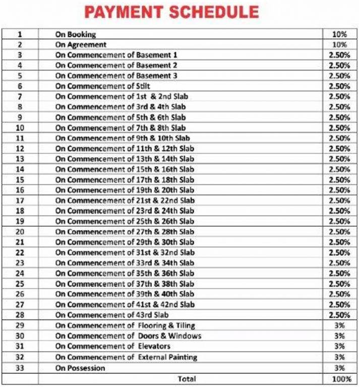 aspire-phase-i Images for Payment Plan of Arihant Aspire Phase I Payment Plan