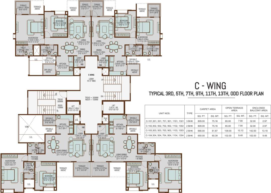  alcinia phase iii Images for Cluster Plan of Vertical Alcinia Phase III
