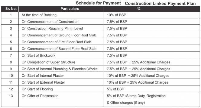Images for Payment Plan of Rishita Mulberry