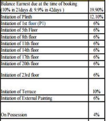 goldcrest-residency Construction Linked Payment (CLP) Payment Plan