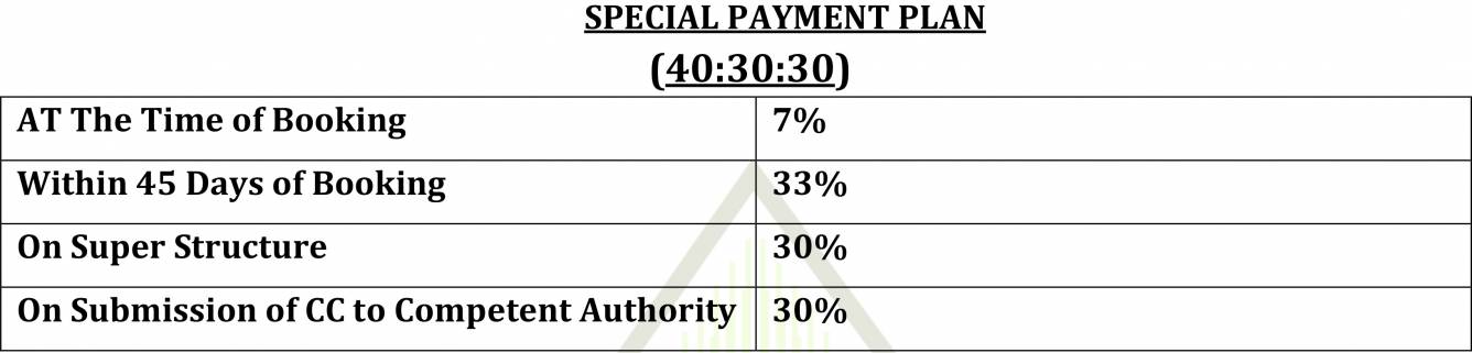Images for Payment Plan of Ajnara Prime Tower Payment Plan