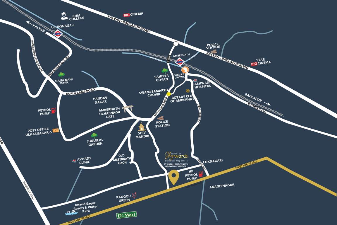  codename skywards Location Plan