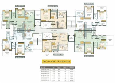  vyomkesh Vyomkesh Cluster Plan