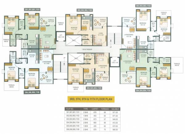  vyomkesh Vyomkesh Cluster Plan
