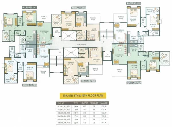  vyomkesh Vyomkesh Cluster Plan