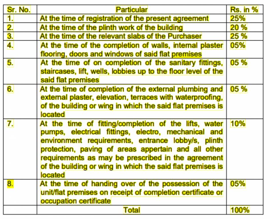 eastern-elegance Construction Linked Payment (CLP) Payment Plan