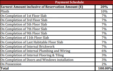 nextown-emerald Construction Linked Payment (CLP) Payment Plan