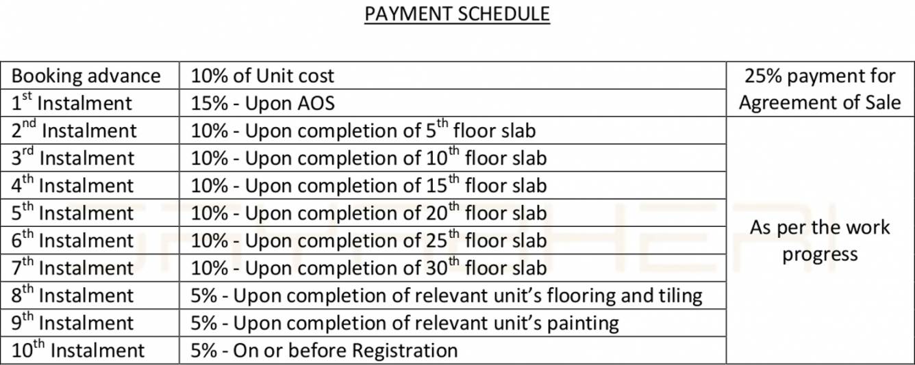 Images for paymentPlan Payment Plan