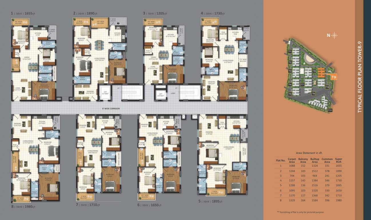  sri nilayam Cluster Plan