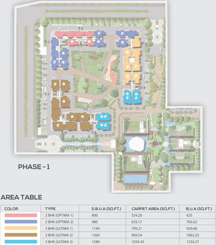  sansaar-phase-i Images for Layout Plan of Mahima Sansaar Phase I