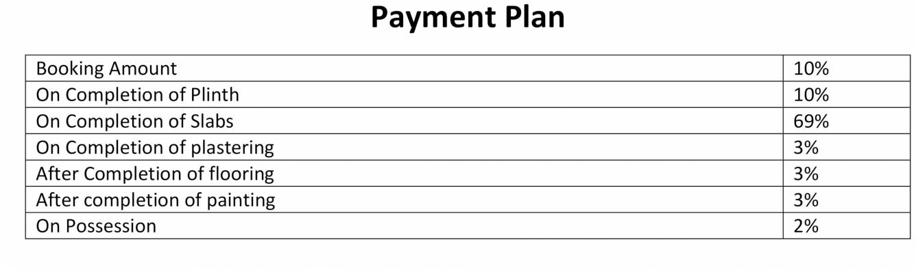 diva-phase-iii-21st-to-23rd-floor Construction Linked Payment (CLP) Payment Plan